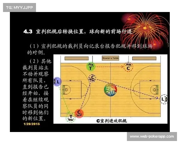 NBA裁判标准优化，VAR技术引入讨论